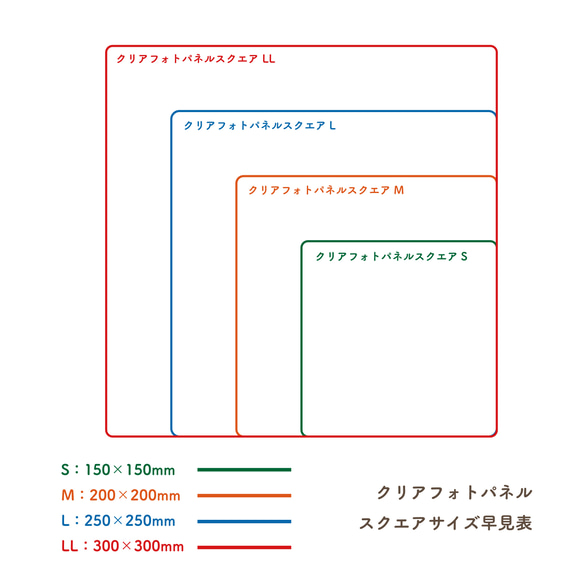 スクエアクリアフォトパネル　M（200×200mm）　[CPSQ20] 6枚目の画像