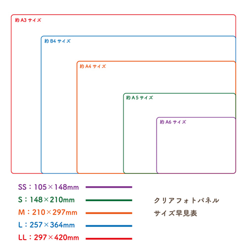 アートパネル フォトパネル アクリル A5サイズ アクリルフォトパネル【M】Z8/A5 プレゼント 記念品 写真立て