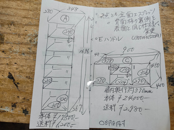  第1張的照片