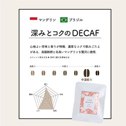 【デカフェ】早期特典つき｜母の日限定コーヒーギフト 6枚目の画像