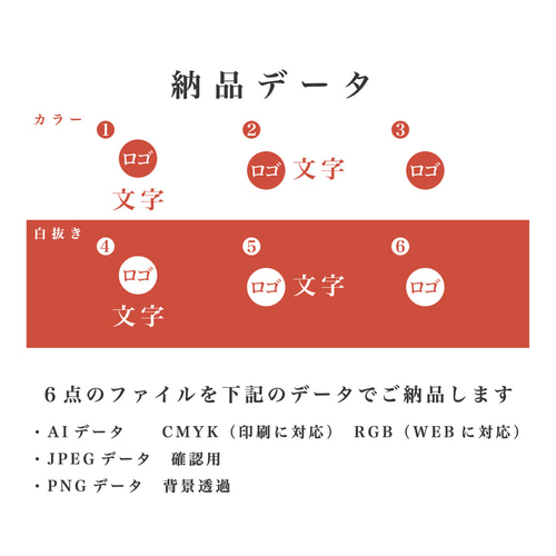 プロデザイナーがロゴデザインを作成します。 写真・グラフィック 