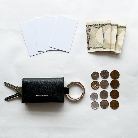 Multi Key Wallet Vol.3 3枚目の画像