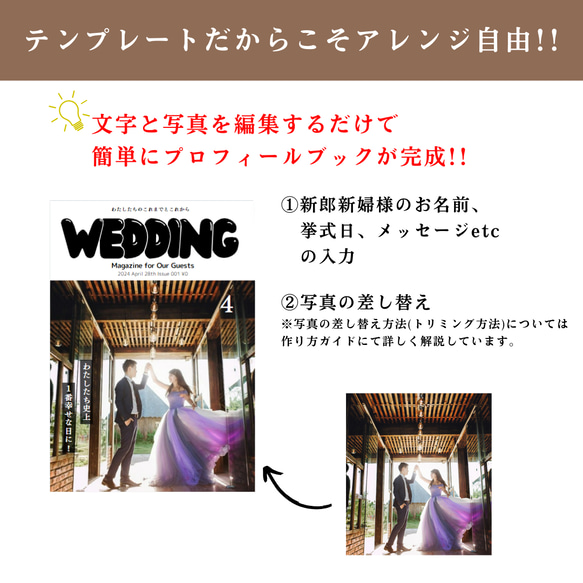 【期間限定2400円】NEW プロフィールブック テンプレート  (Map)【スマホで簡単！】 15枚目の画像