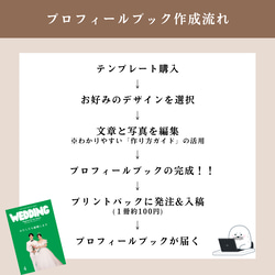 【期間限定2400円】NEW プロフィールブック テンプレート  (Map)【スマホで簡単！】 17枚目の画像