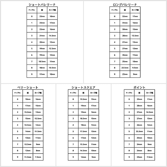 【サイズオーダー】ネイルチップ 春 桜 チーク 緑 ミント オーロラ 手描き キラキラ おでかけ デート 個性派 y2k 9枚目の画像