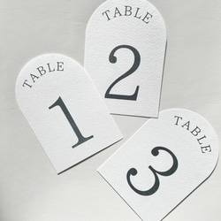 アーチ型テーブルナンバー 1枚目の画像