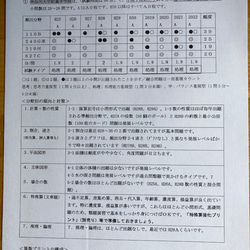 神奈川大学附属中学校　 2025年新合格への算数と理科プリント 4枚目の画像