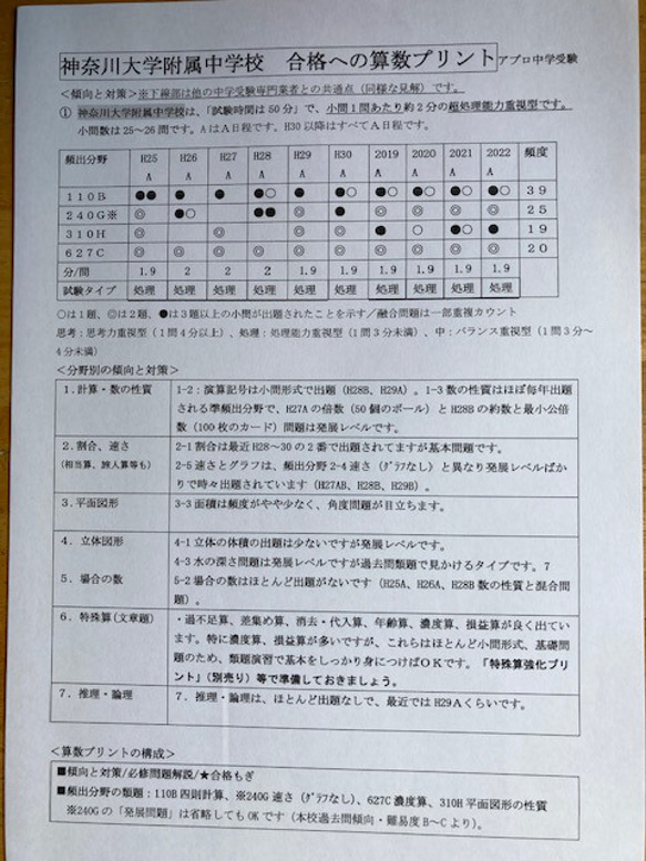 神奈川大学附属中学校　 2025年新合格への算数と理科プリント 4枚目の画像