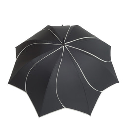 数量限定　特別価格　母の日　クラシコ　完全遮光　１００％　フラワーシルエット　晴雨兼用　日傘 8枚目の画像