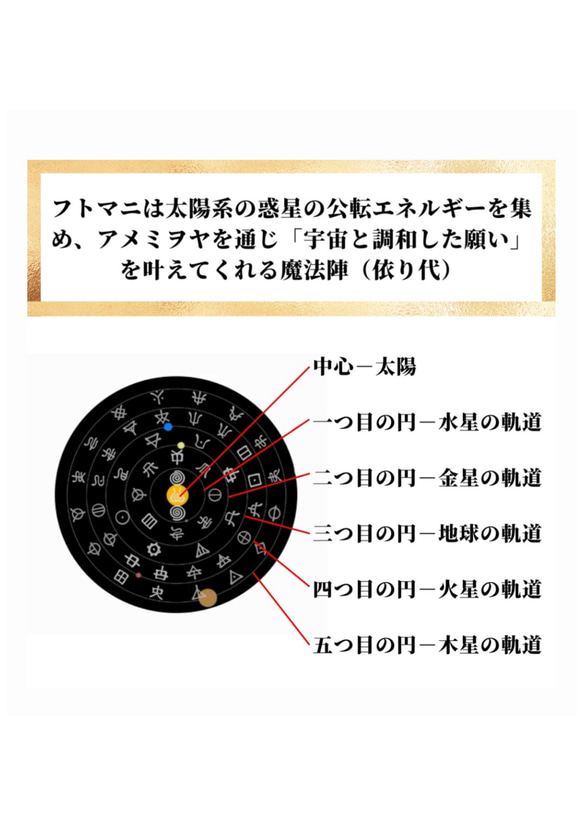 握り石　オルゴナイト　調和　癒し　直感力　バランス　冷静　判断力　宇宙　波動　フトマニ図　龍体文字　カタカムナ　潜在意識 7枚目の画像