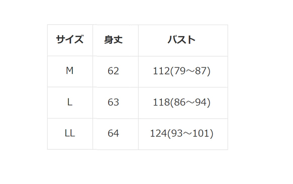  第4張的照片