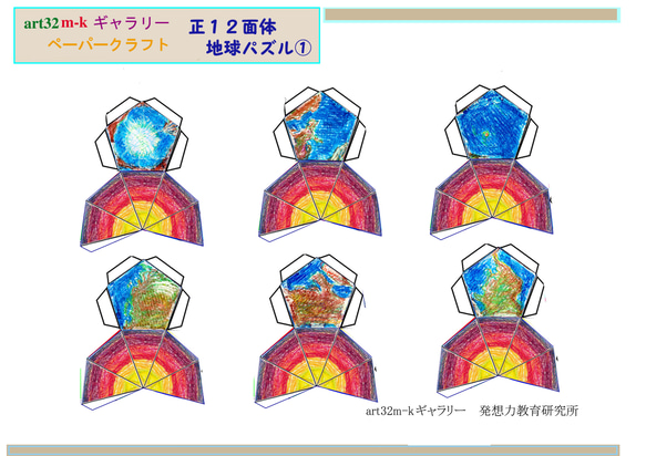 発想力脳トレ　３次元立体ジグソーパズル地球　完成品　箱入り 7枚目の画像