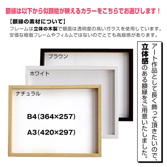 【ずっと飾れるお祝い似顔絵】還暦・退職・誕生日・ご長寿祝いなど様々なお祝いの席でプレゼントに最適です。 6枚目の画像