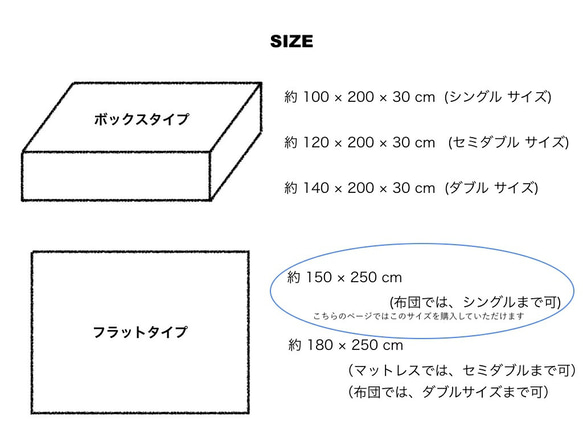 《泉州南部織》ワッフルシーツ(シングル/フラットタイプ) 12枚目の画像