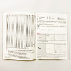 4月始まり 2024年 文豪目白原稿用紙 スケジュール手帳 イラストカバー2枚 栞付き B6 全48ページ 辰年 16枚目の画像