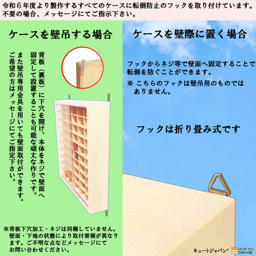 ミニカー収納ケース 120台 アクリル障子付 ホワイト色塗装 ミニカー収納ケース 120台 アクリル障子付 ホワイト色塗装