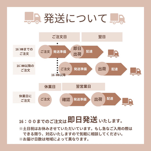 翡翠のブレスレット　5月　誕生石　さざれ石入り 9枚目の画像