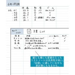 【サンプル品のため特別価格】差がつくおしごと手帳2024 ［1月はじまり］ 15枚目の画像