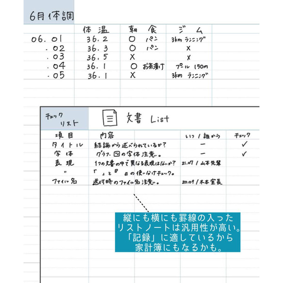 【サンプル品のため特別価格】差がつくおしごと手帳2024 ［1月はじまり］ 15枚目の画像