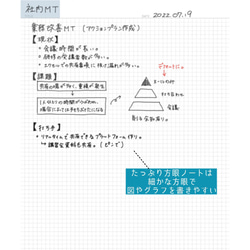 【サンプル品のため特別価格】差がつくおしごと手帳2024 ［1月はじまり］ 14枚目の画像