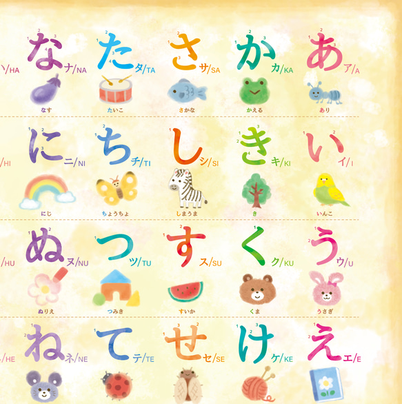 A4/4枚 絵本のような世界観が可愛い「あいうえお表（2種）、数字表 