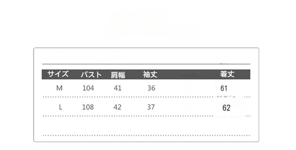  第5張的照片