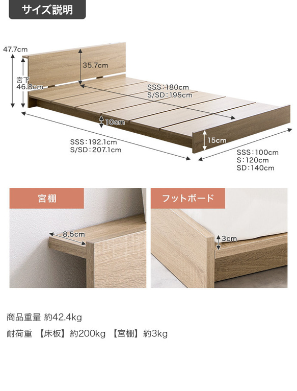  第7張的照片