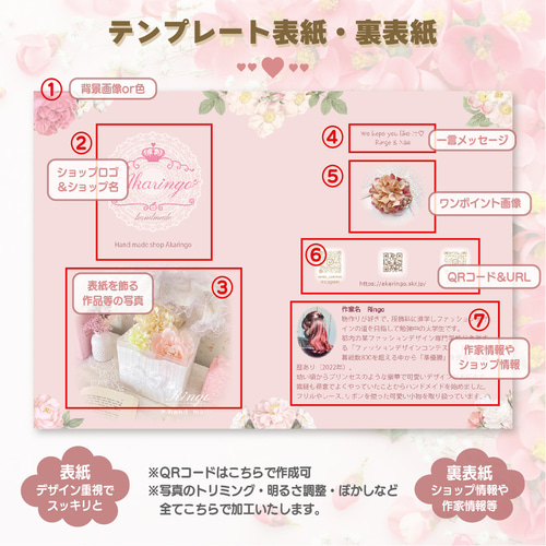 A6ミニ冊子・テンプレート使用】4ページのミニパンフレット