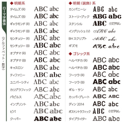 おしゃれな表札〈プロムナード〉木製 7枚目の画像