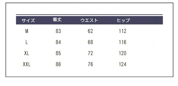  第5張的照片