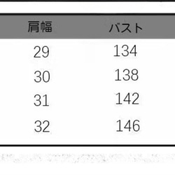  第4張的照片