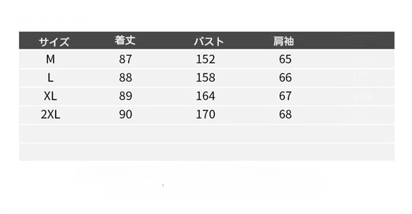  第4張的照片