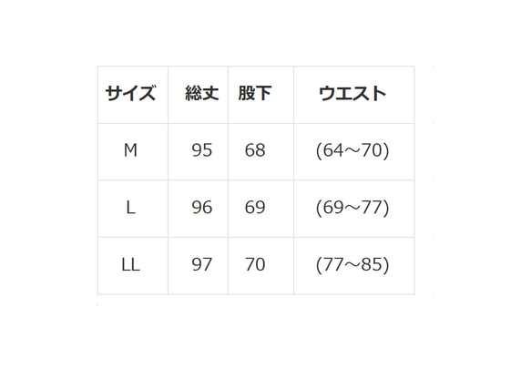  第5張的照片