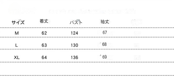  第2張的照片