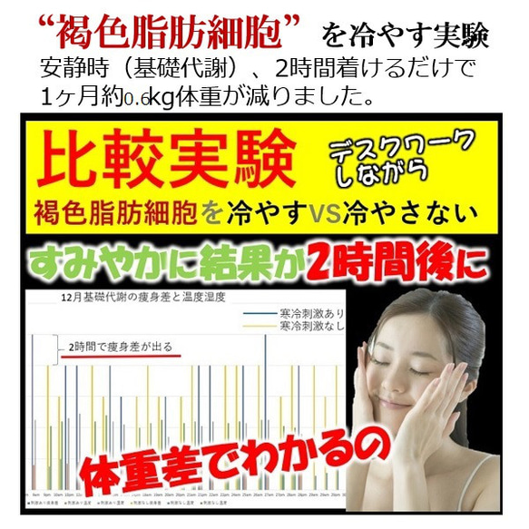 機能性サプリより優れた痩せる効果で中性脂肪を減らすダイエット方法は？自律神経体温調節とコラボする魔法の「背中クールタイ」 10枚目の画像