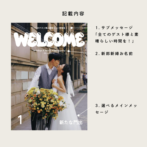 ブック風ウェルカムボード ゲストの目を惹く雑誌風ウェルカムボード ｜選べるパネルと