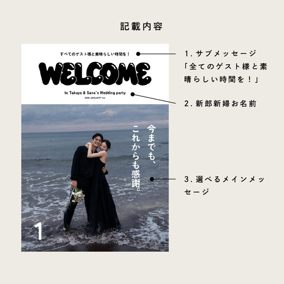 ゲストの目を惹く雑誌風ウェルカムボード ｜選べるパネルとキャンバス生地｜結婚式｜送料無料｜ポパイ風｜15 5枚目の画像