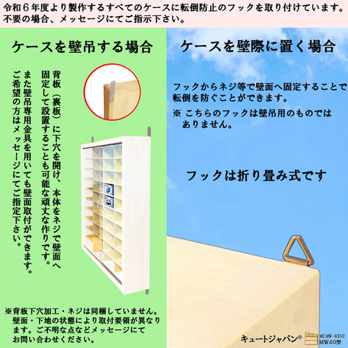 トミカ 収納ケース 40マス 120台 アクリル障子付 ホワイト トミカ 収納ケース 40マス 120台 アクリル障子付 ホワイト