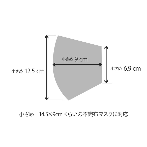  第5張的照片