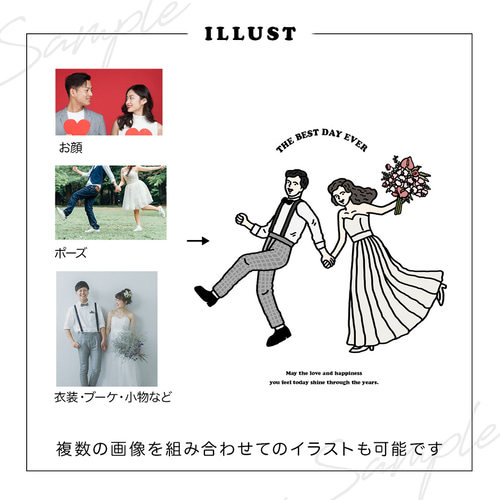 似顔絵イラスト プレゼント 結婚式 似顔絵 ウェルカムボード シンプル