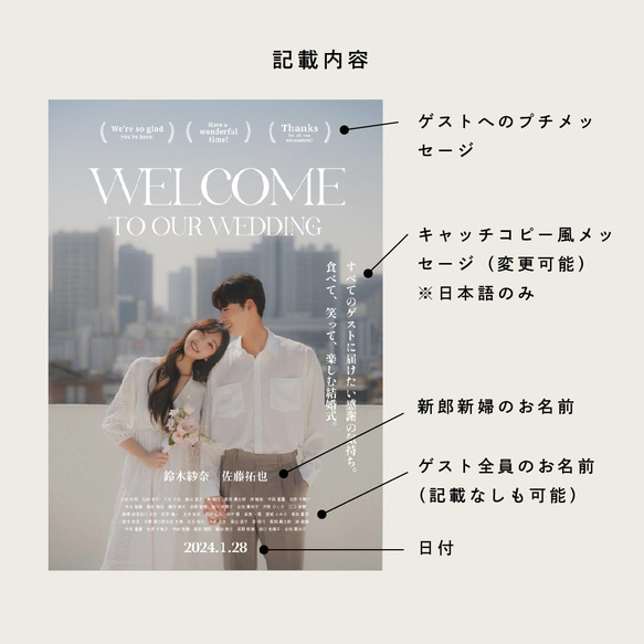 ゲストがワクワクする映画ポスター風ウェルカムボード ｜選べるパネルとキャンバス生地｜結婚式｜映画｜個性的｜17 4枚目の画像