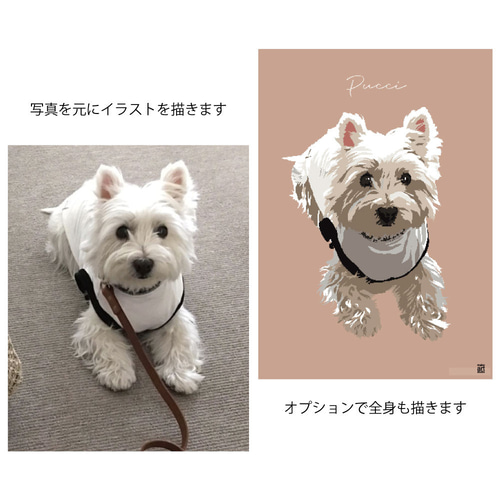 F0~F20号 キャンバスプリントと手描きイラストセット インテリア