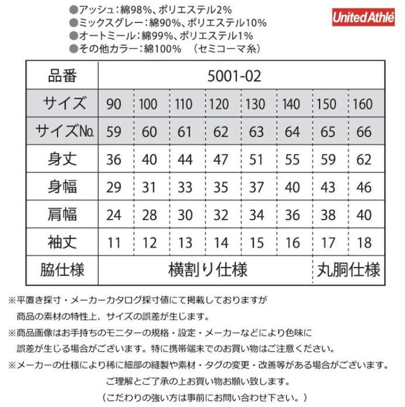  第3張的照片