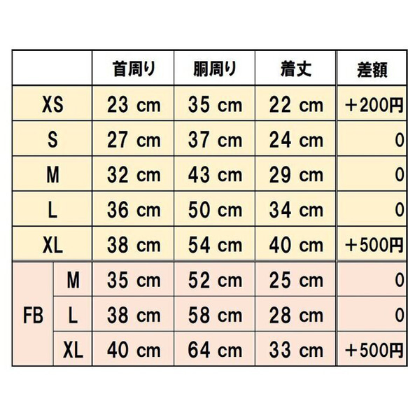  第15張的照片