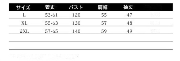  第3張的照片