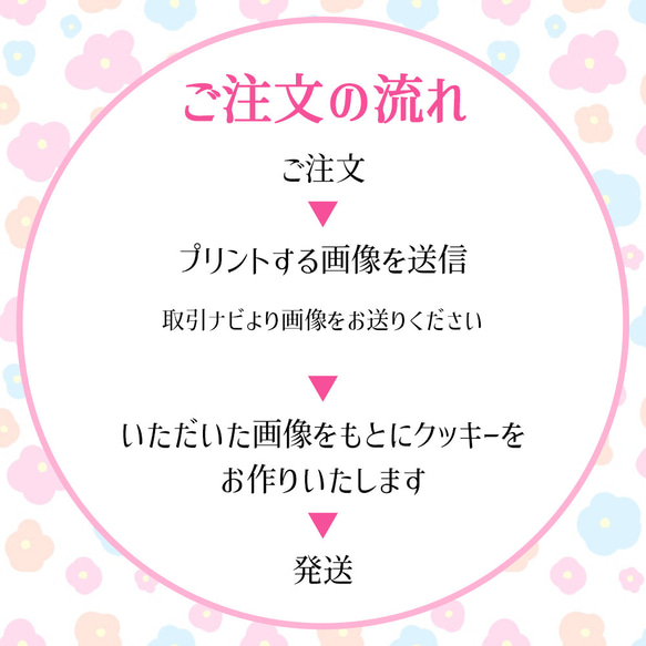 【送料無料】米粉プリントクッキー正方形６ｃｍ／３デザイン３枚セットご注文用／オリジナルのデザインが印刷できます♪ 5枚目の画像