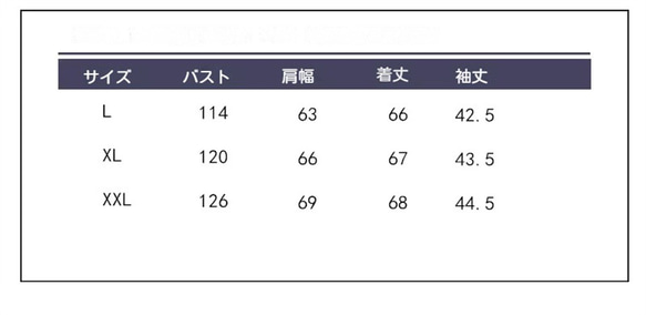  第5張的照片