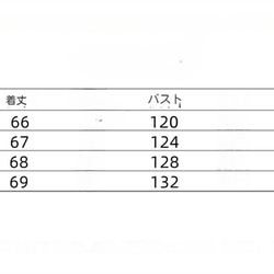  第5張的照片