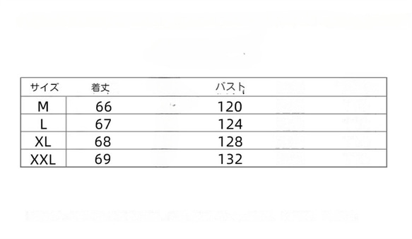  第5張的照片