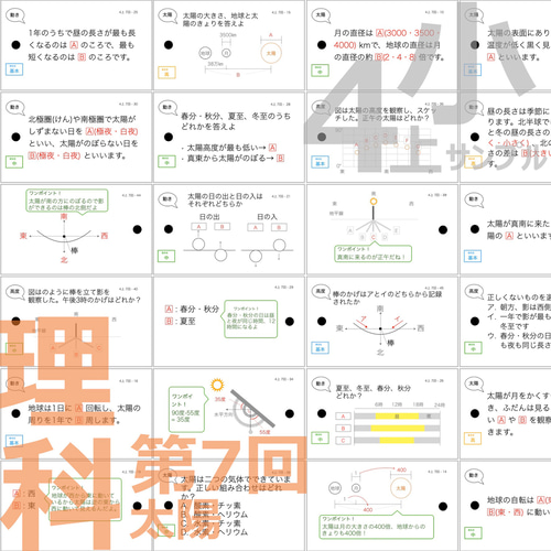 中学受験 暗記カード【4年生向け 理科 天体セット】地学,星座